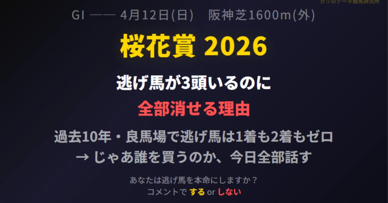 桜花賞2026】1番人気勝率10%の衝撃！逃げ馬3頭「全消し」の根拠と黄金