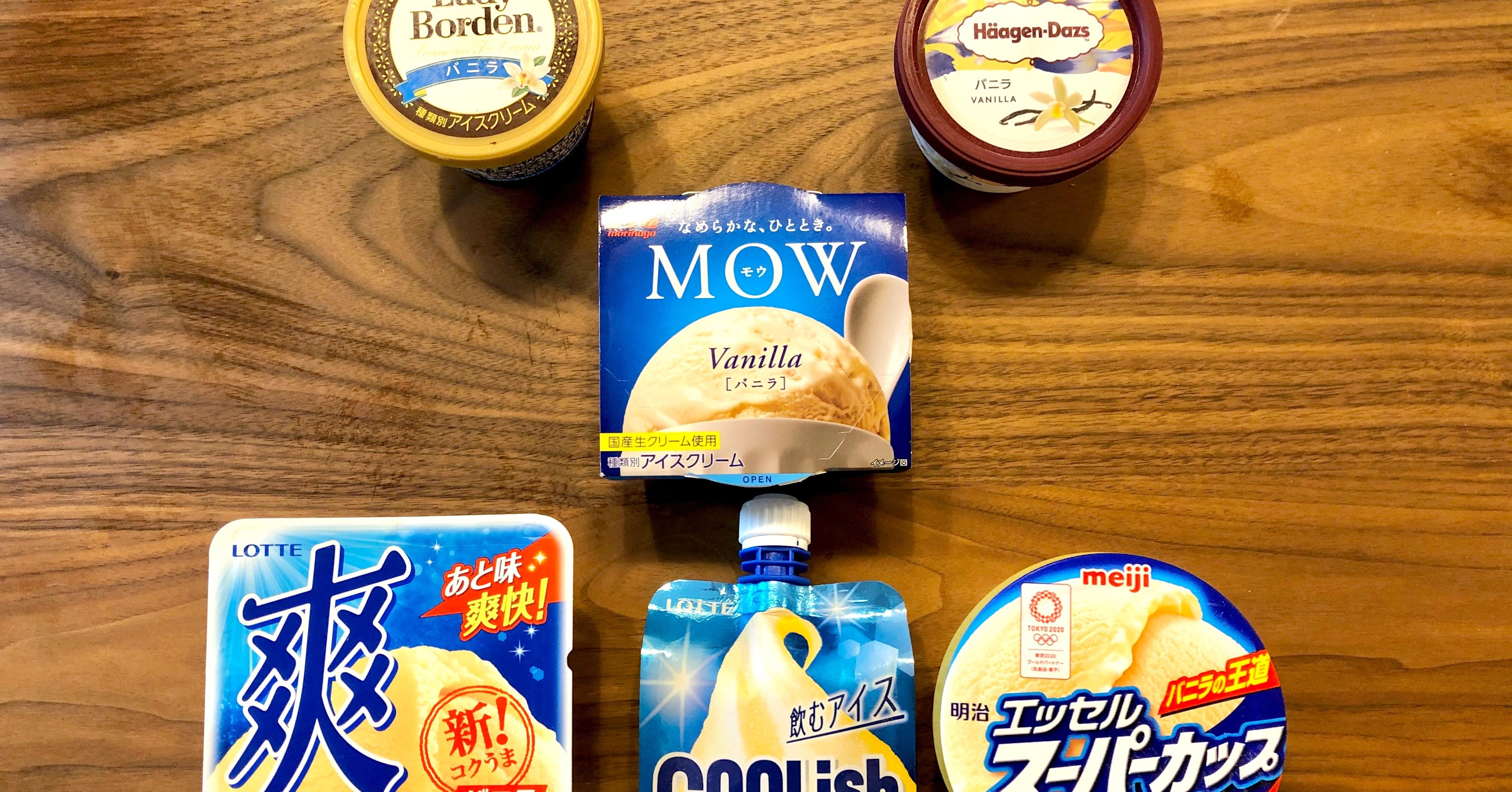 そうだ アイス 食べよう ジャム Note そうだ アイス 食べよう ジャム Note