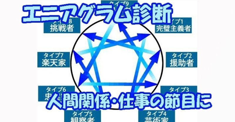エニアグラム診断やってみた だらっくま Note