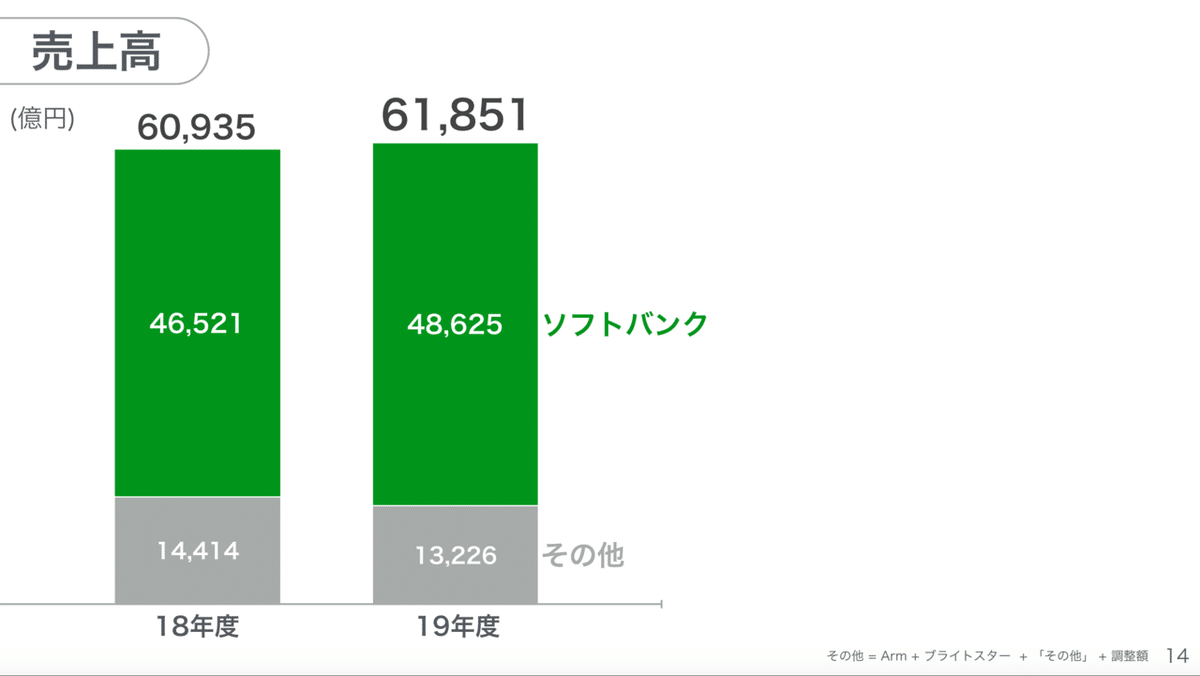 スクリーンショット 2020-05-24 2.45.26