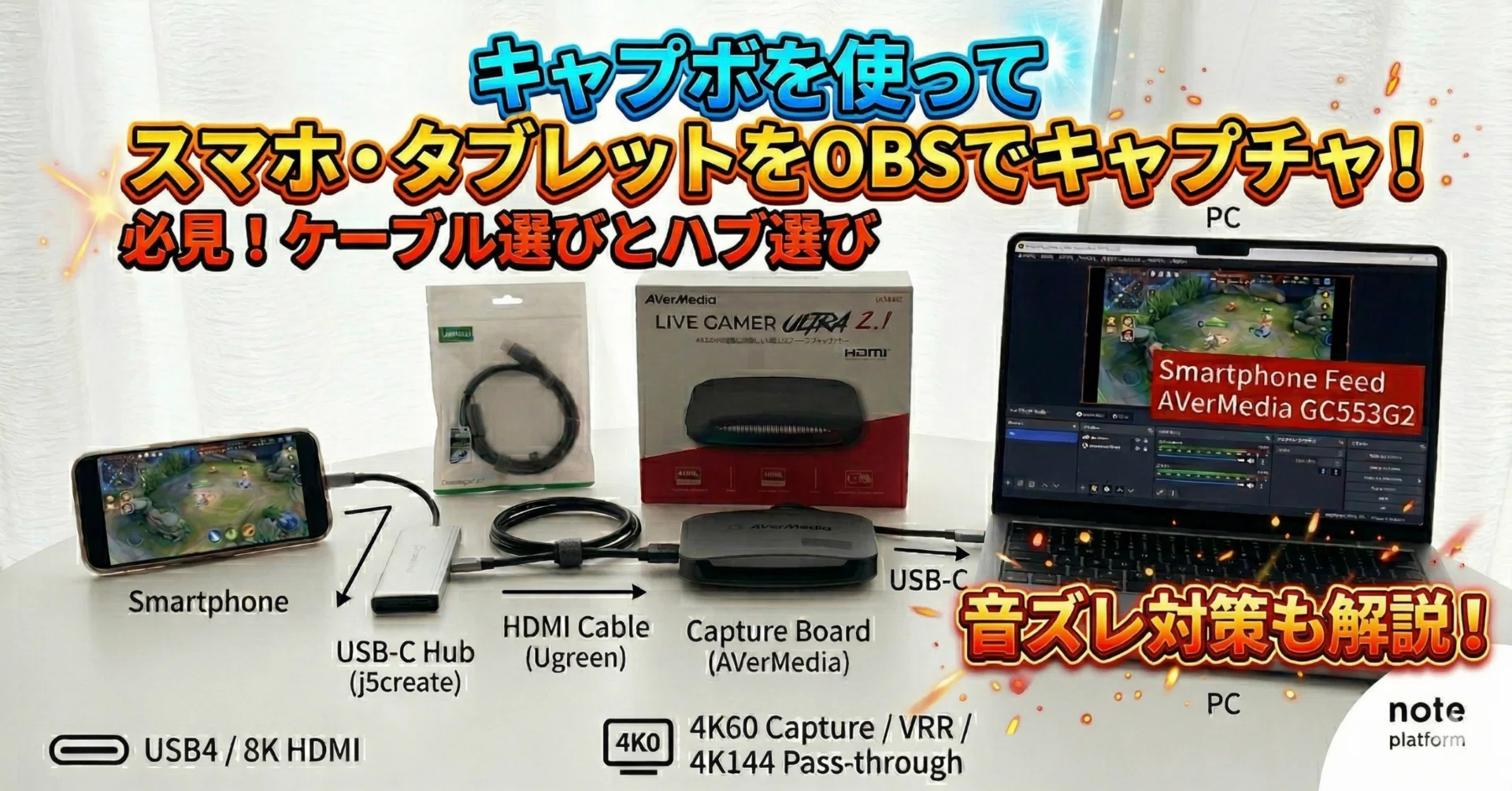 キャプチャボードを使って、スマホ・タブレットの映像をOBSに取り込も 