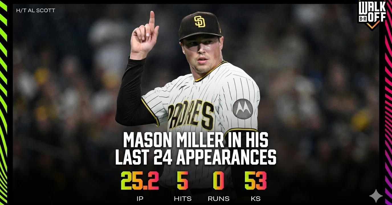 mlb 連続 無 失点 記録