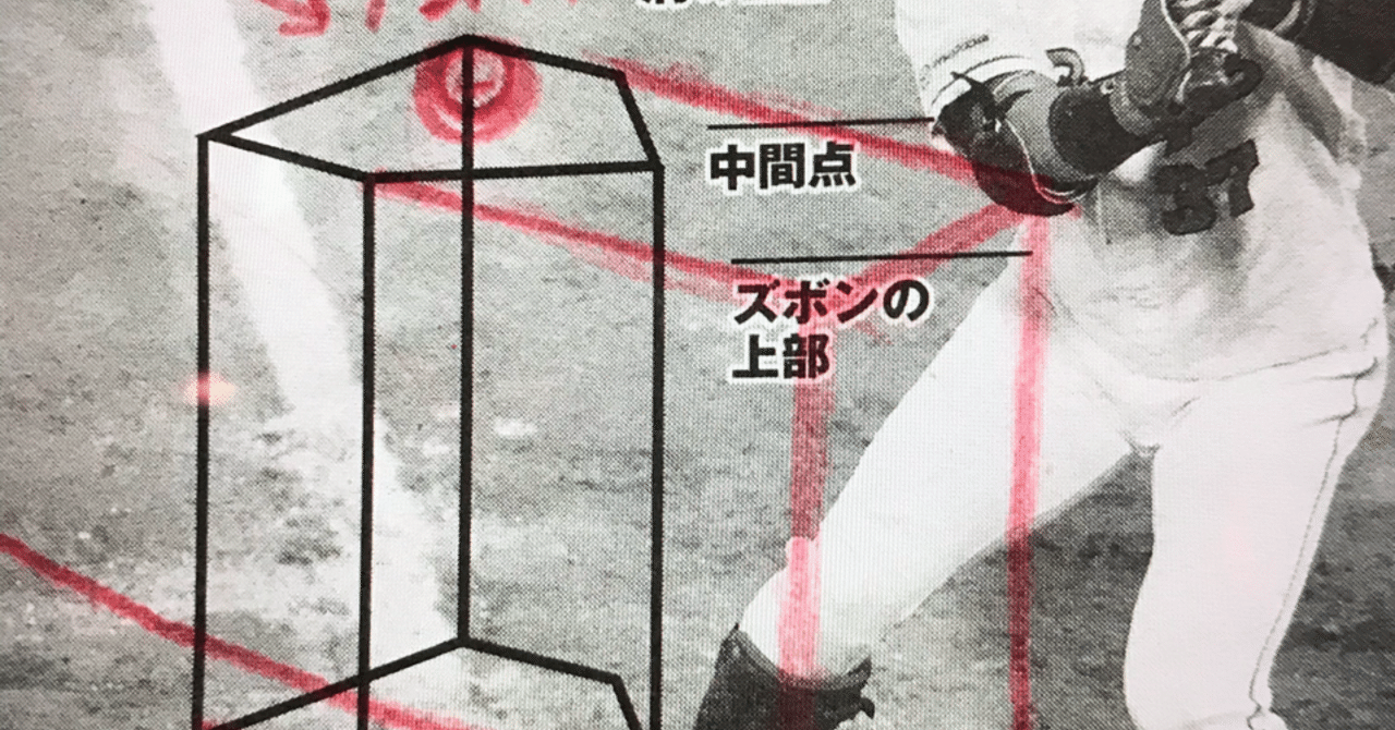 私のストライクゾーン 宮川式宮川理論 Note