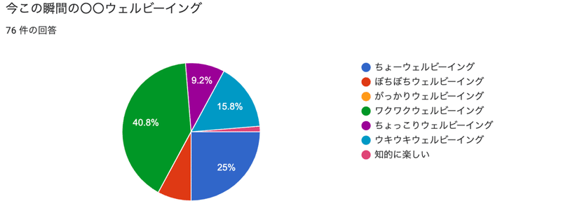 スクリーンショット 2020-05-24 13.28.57