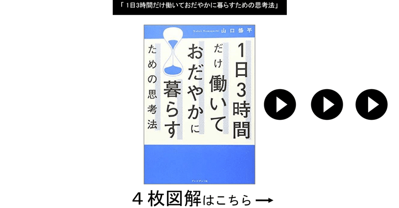 『1日3時間だけ働いておだやかに暮らすための思考法』（４枚図解）