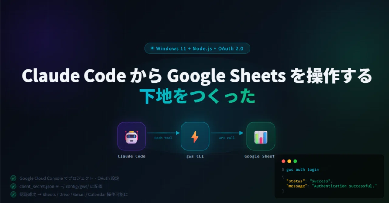Claude Code から Google Sheets を操作するための下地をつくった｜単純な知的労働業務をなくす専門家 │ Apient