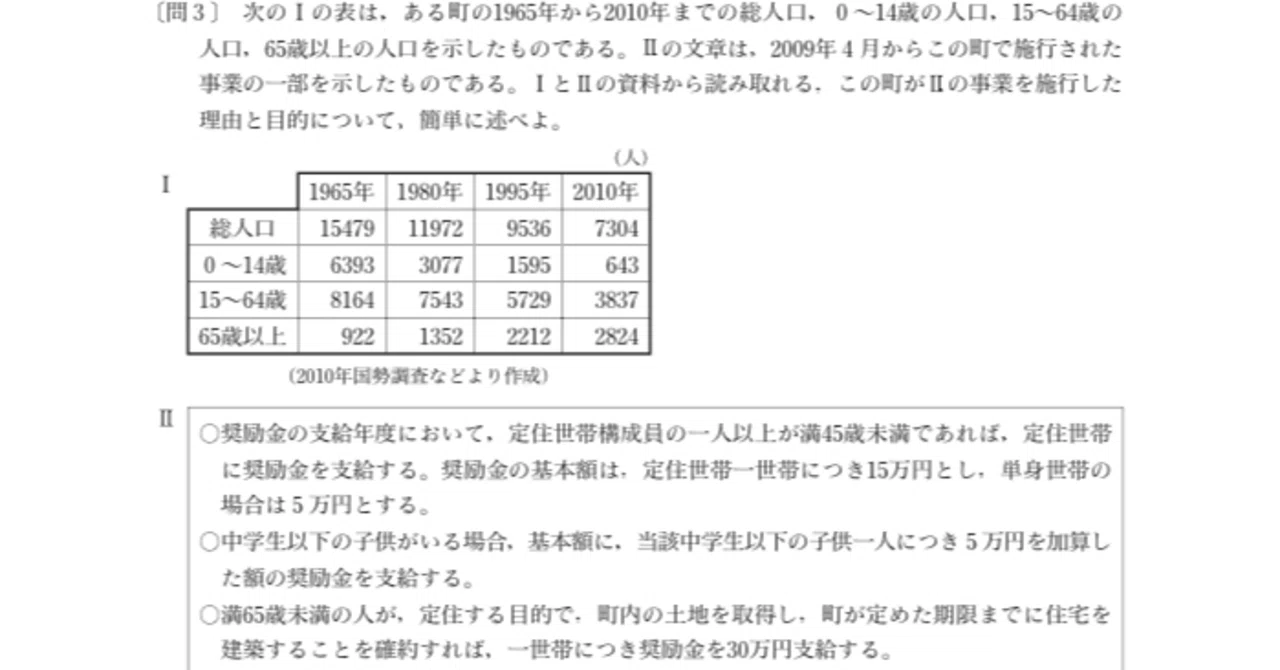 都立高校入試社会「公民資料読み取り」対策｜りょーた先生@都立専門