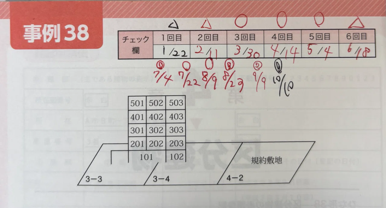 土地家屋調査士試験｜過去の進捗状況｜建物｜Dash0 ｜資格取得｜