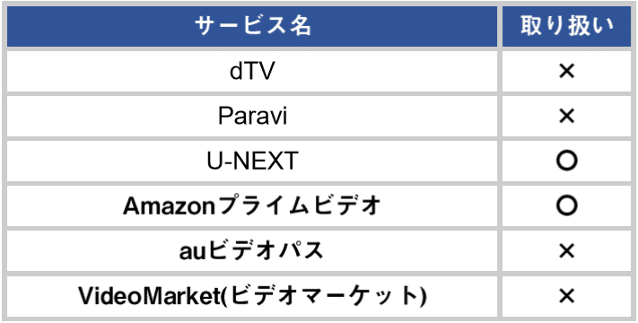 墨攻 ボッコウ のフル動画を無料で見る方法 口コミやあらすじについても オヒマジカン Note