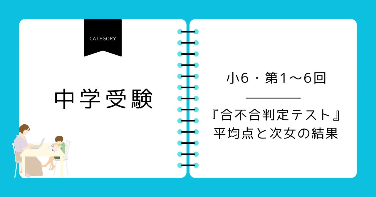 小6・合不合判定テスト第1回～第6回結果【中学受験2026・進学くらぶC