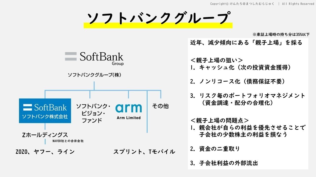 ソフトバンクグループの決算（20年3月期）」を科学する｜けん
