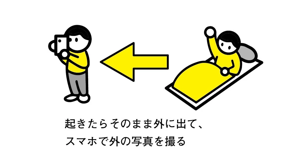 図1