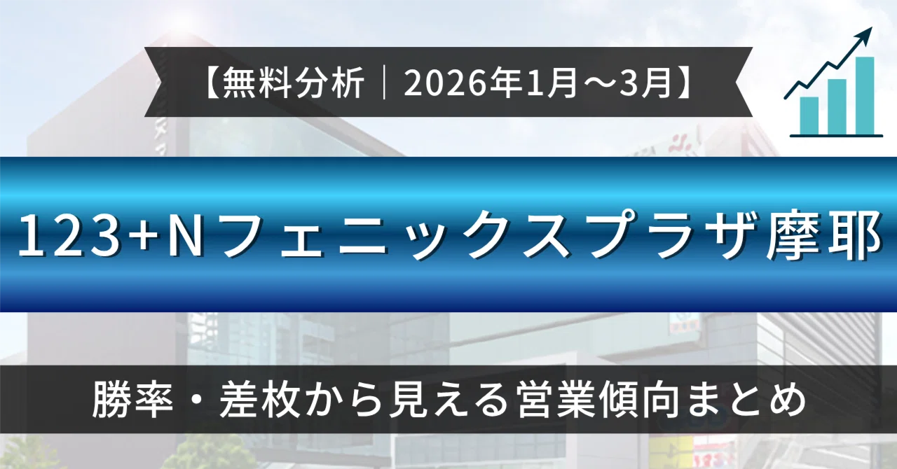 123+Nフェニックスプラザ摩耶店】直近3ヶ月データ分析｜勝率・差枚から
