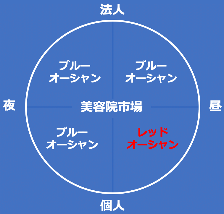 スクリーンショット 2020-05-24 13.49.23