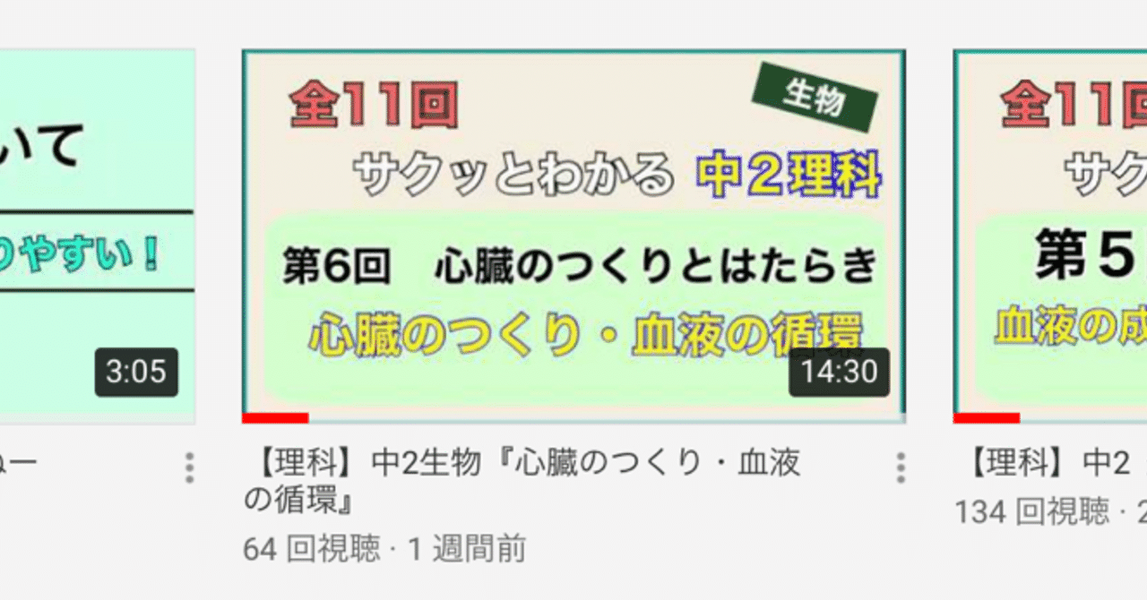 ころくんの年のノート Note