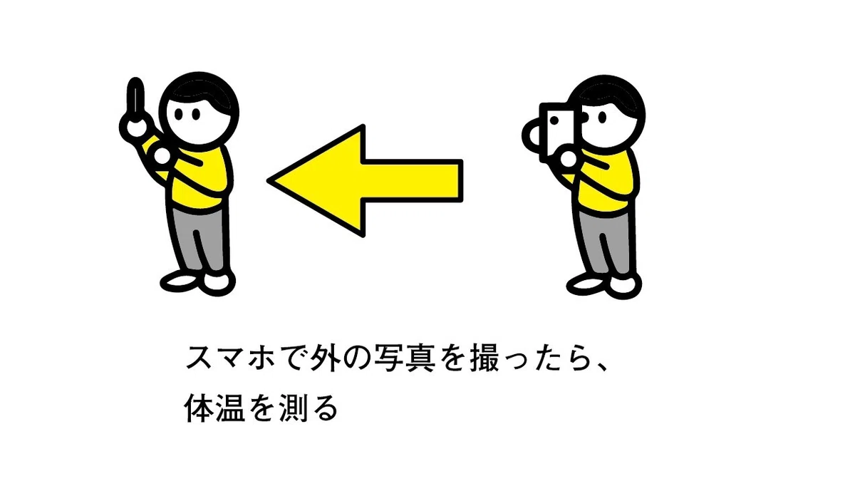図2