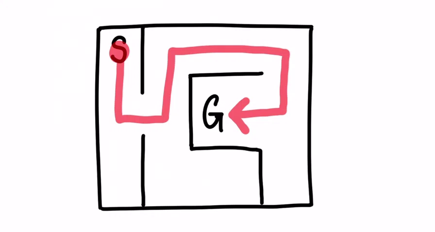 Basics of Machine Learning: The Monte Carlo Method｜mucun_wuxian