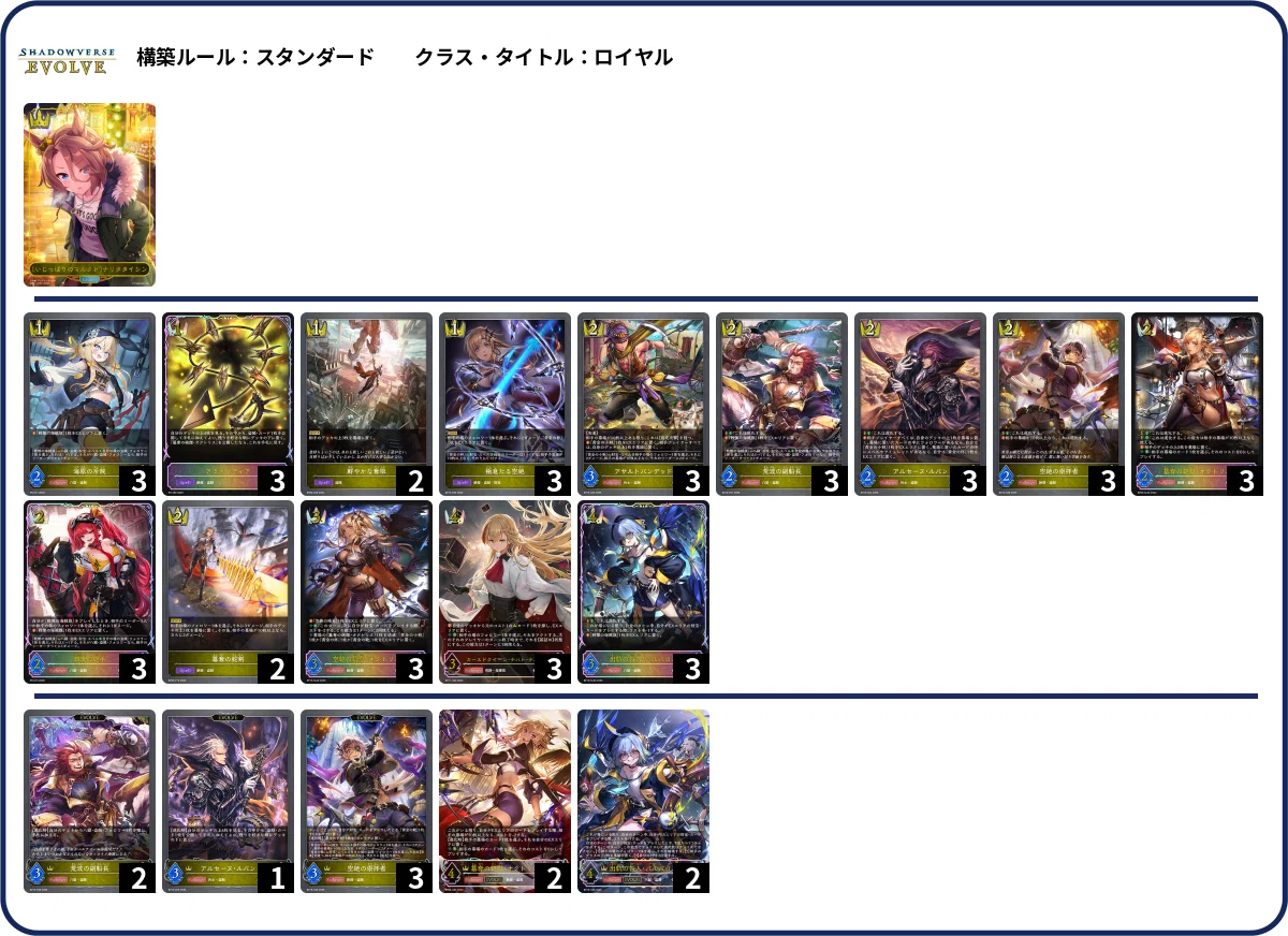 シャドウバースエボルヴ】隔週CSウォッチング Vol.23｜東エボメディア