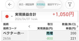 ベクターホールディングス（2656）最新株価・配当情報と今後の見通し