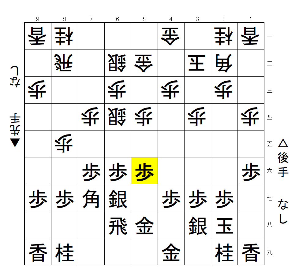 図２解答