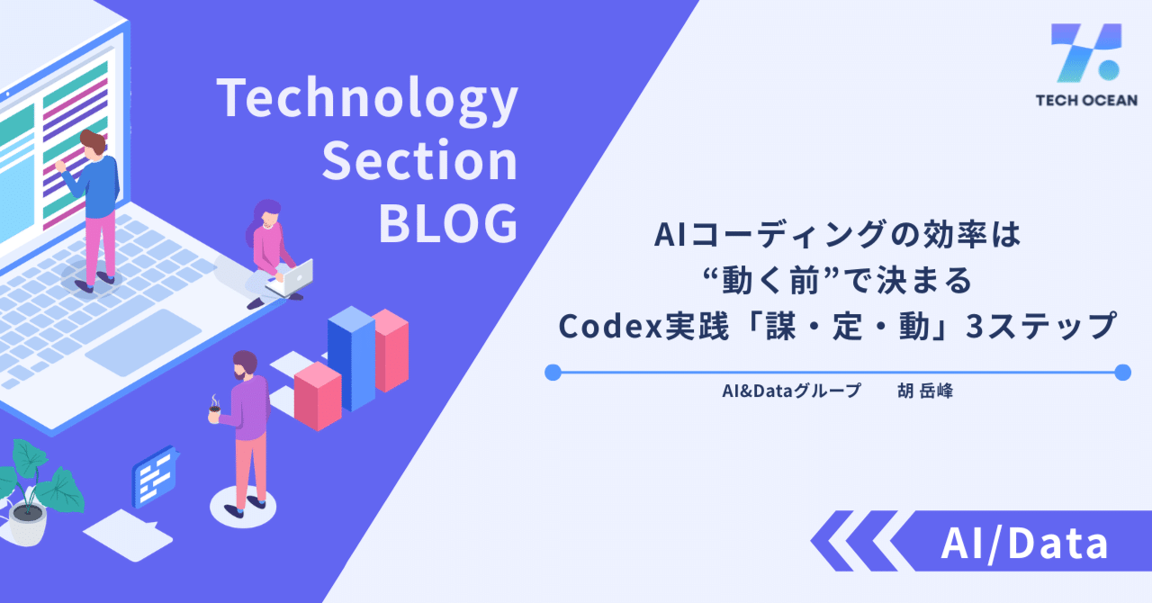 AIコーディングの効率は“動く前”で決まる─Codex実践「謀・定・動」3ステップ