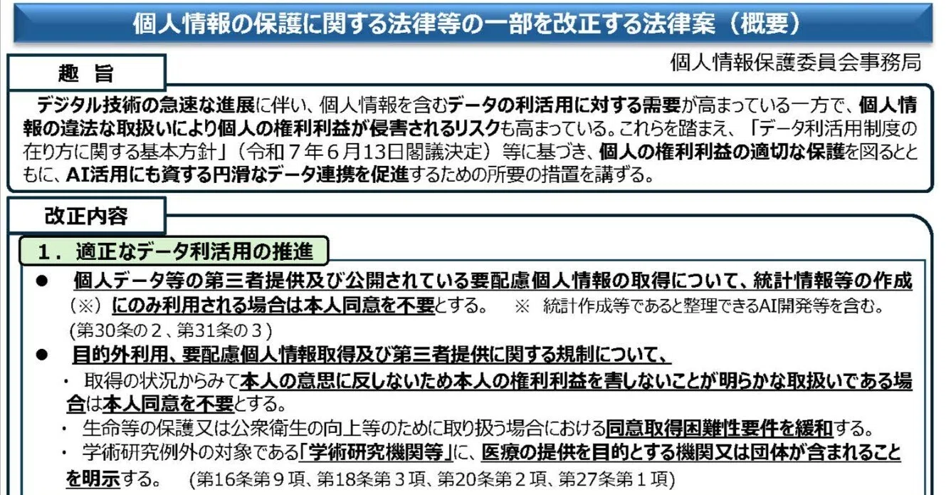 改正個人情報保護法の要綱（4/7閣議決定）｜Ami〜こちら個人情報担当です