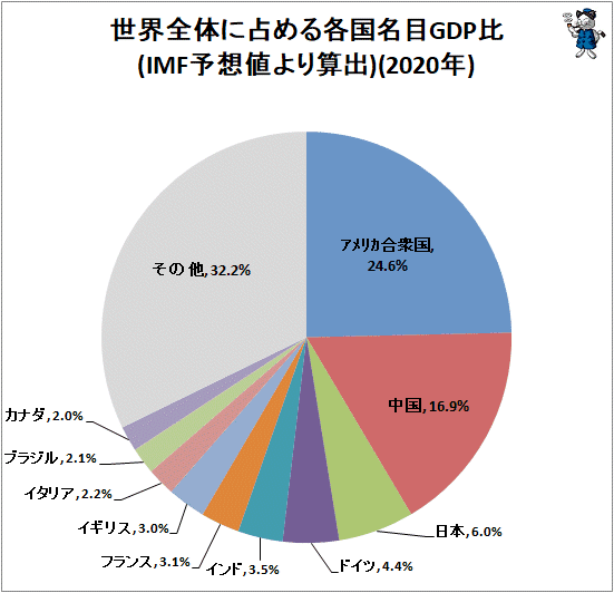 頭の回転が速い人と 頭が柔らかい人 の違い 大榎良則 Note
