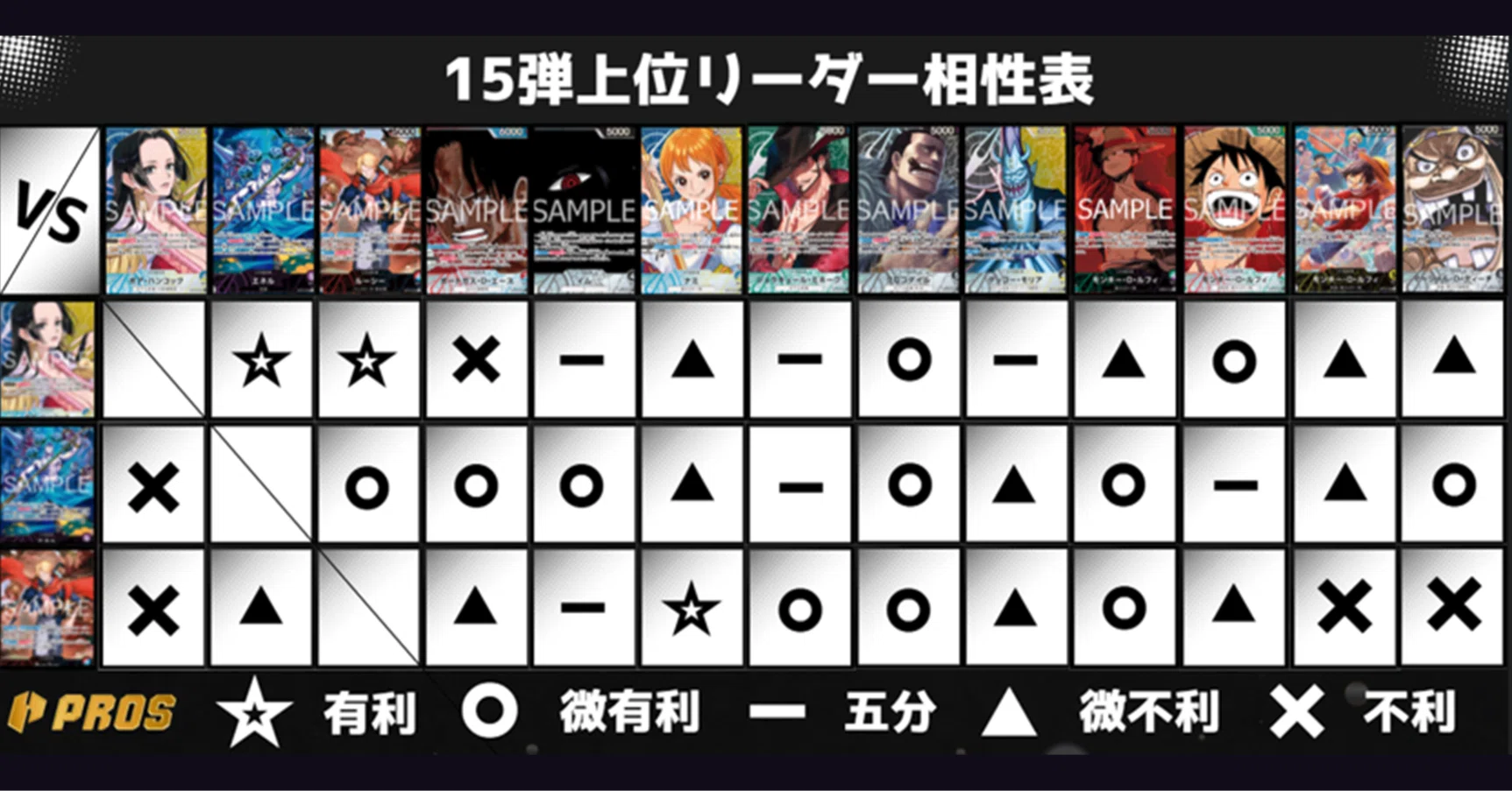 PROS】4月スタンダード環境考察【上位リーダー分析】｜TCG攻略note 