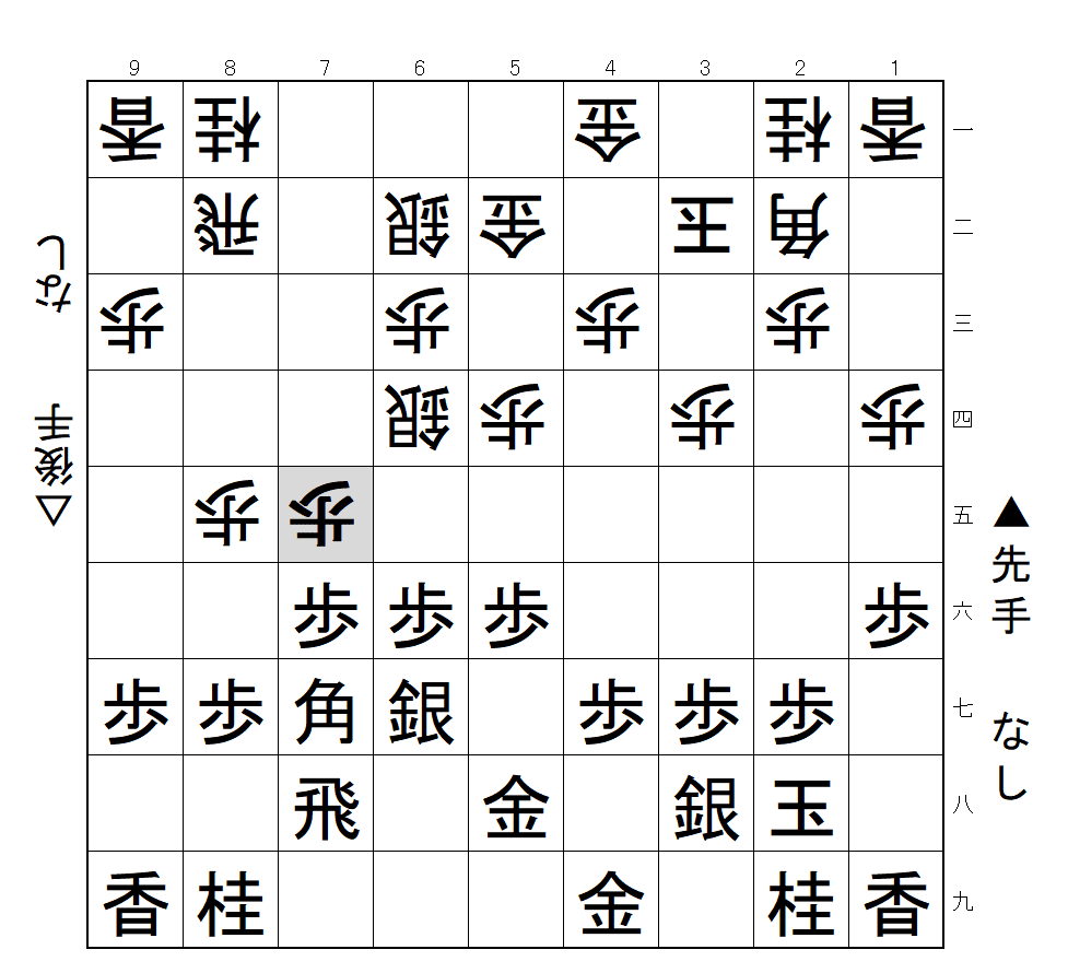 先手後手３