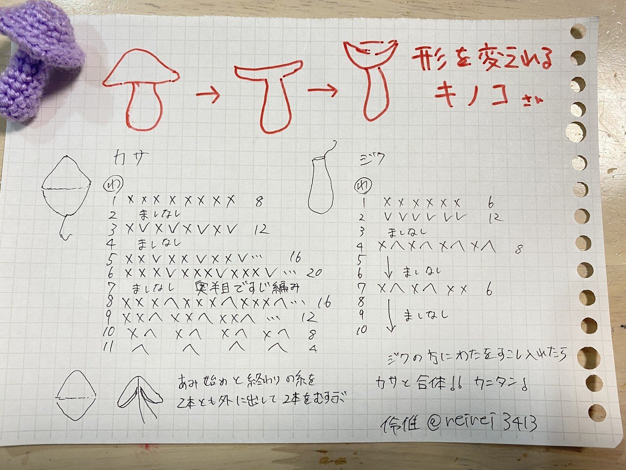 形を変えれるキノコさん Reirei3413 Note