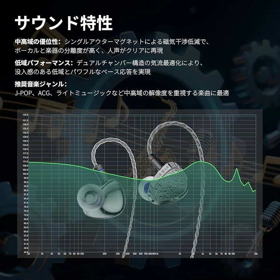イヤホンのはなし｜KBEAR TB(Tourbillon)-X｜きむぱっくす｜オーディオ