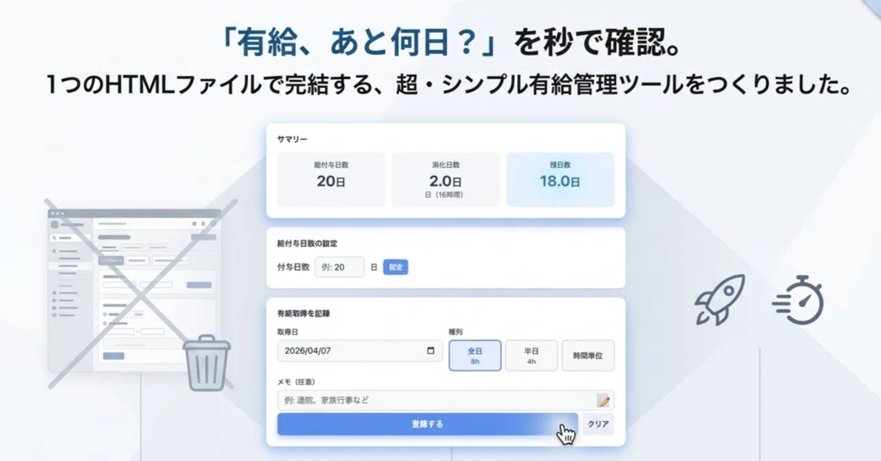 有給休暇管理ツールのアイキャッチ画像