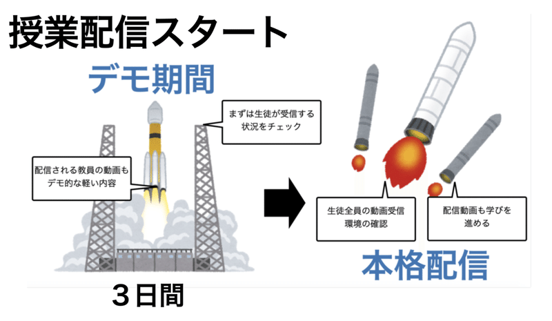 スクリーンショット 2020-05-24 18.08.08