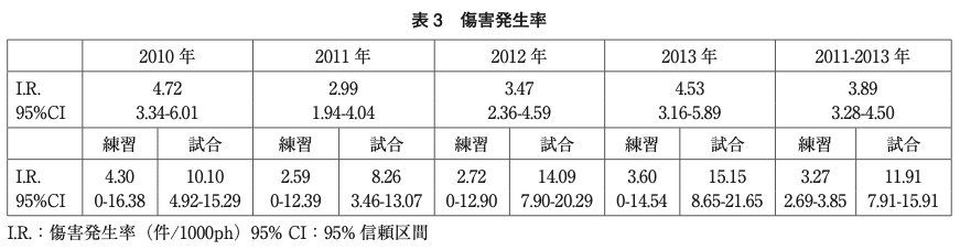 スクリーンショット 2020-05-24 18.32.17