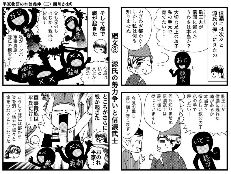 平家物語の木曽義仲１ 廻文 Kaori Nishikawa Note