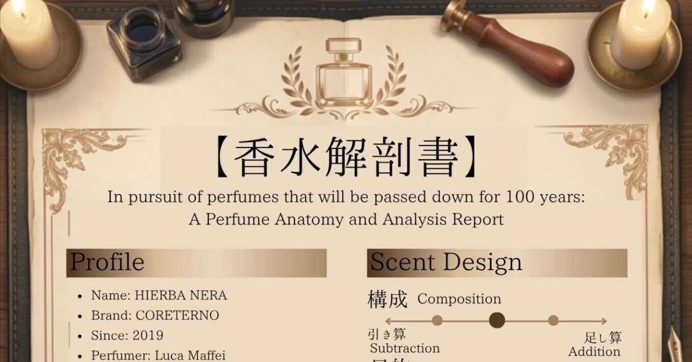 香水レビュー】HIERBA NERA / CORETERNO（イエルバ ネラ / コレテルノ