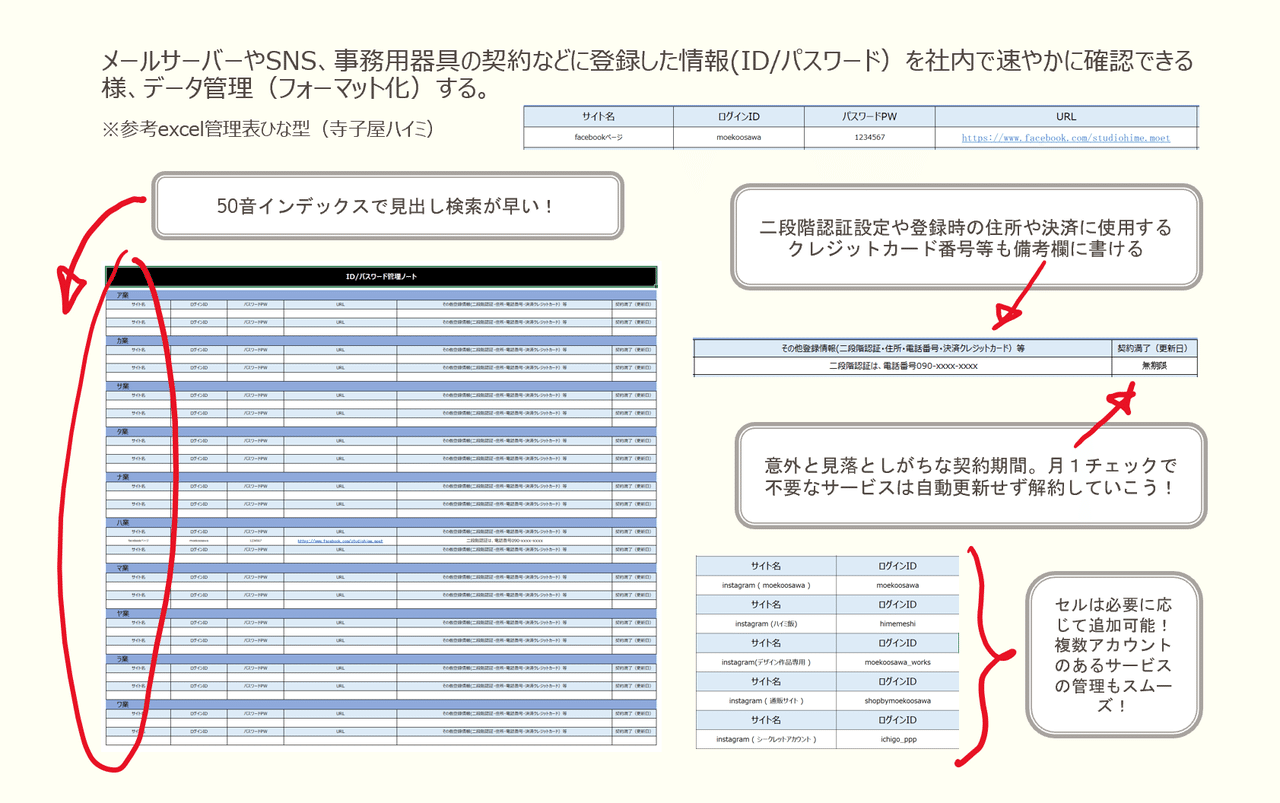 コレで安心 増え続けるid パスワードの管理テンプレートexcel 赤髪デザイナー社長moekoosawa Note