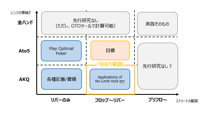 キャプチャ