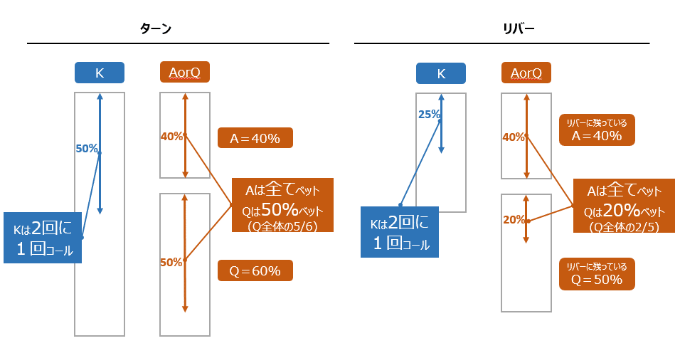 キャプチャ2