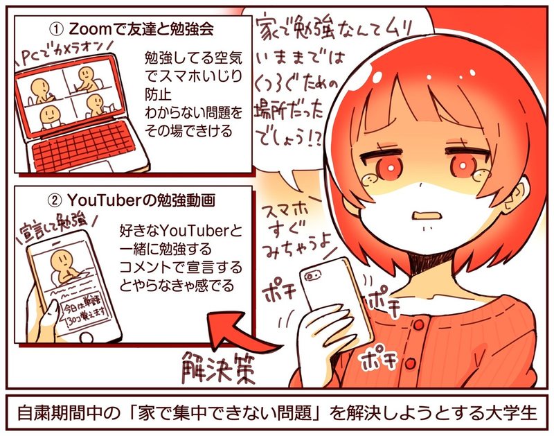 家で勉強集中できないから Zoom勉強会 Youtuberの勉強動画 で集中している女子大生の話 インスタの勉強 アカ運営者にきく テンプレ配布 でフォロワー伸びた話 アプリマーケティング研究所