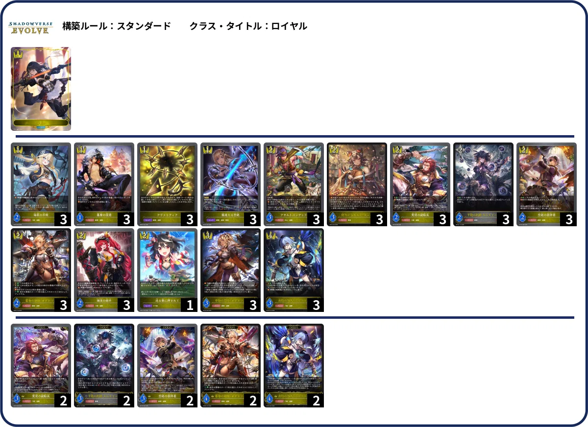 シャドウバースエボルヴ】隔週CSウォッチング Vol.23｜東エボメディア