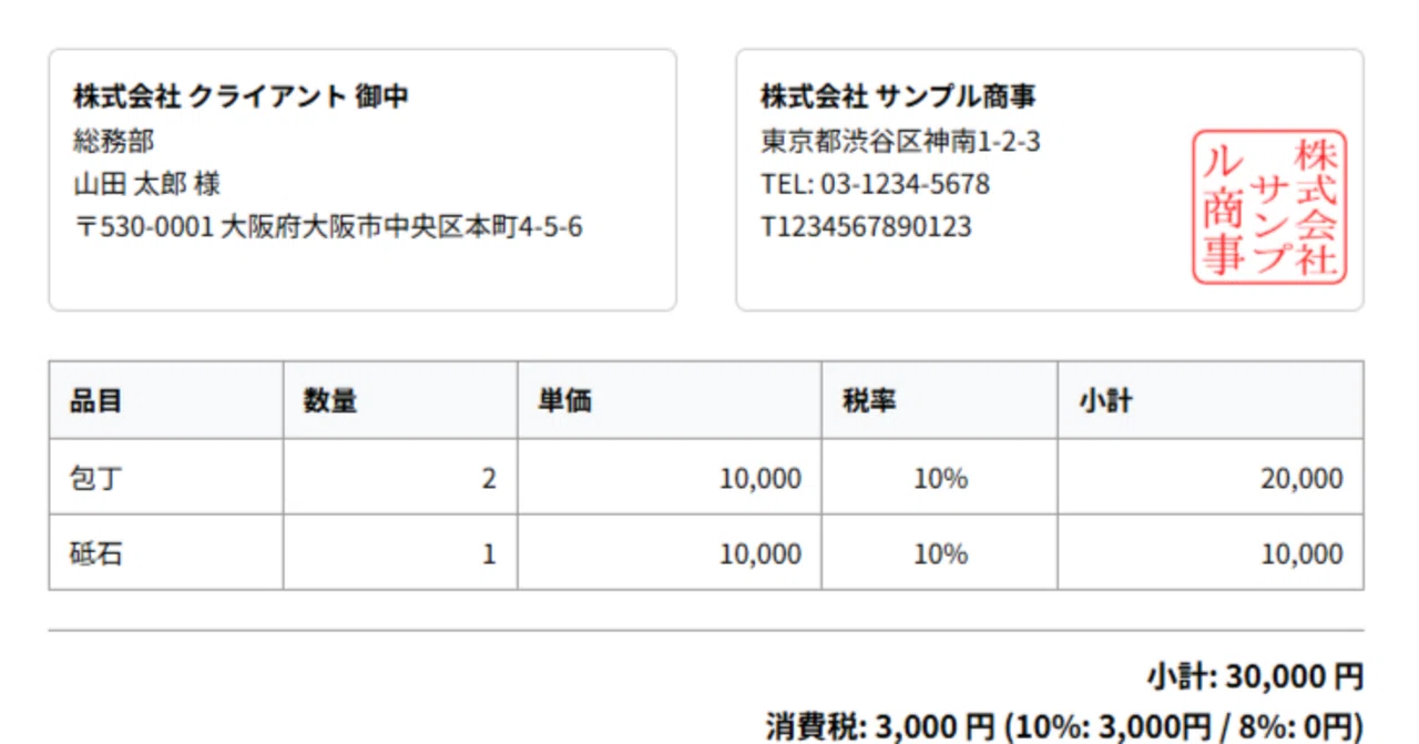 We have released a free [Quote/Invoice Creation Tool] that can be used ...