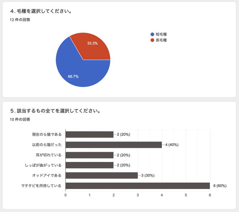 スクリーンショット 2020-05-24 20.19.41