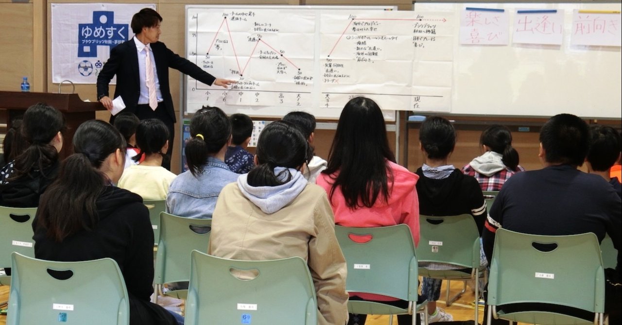 人生振り返りながら己を知る 中学生 全国大会編 Yitsuki15 Note