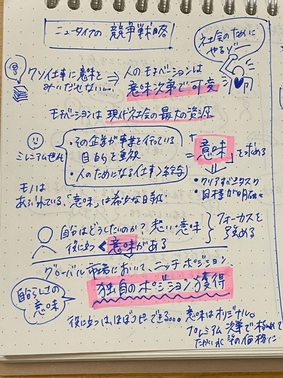 正解を出さないキャリア ニュータイプの時代 新時代を生き抜く24の思考 行動様式 辻尾 真由美 Note