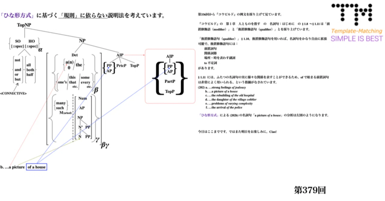 初級者から上級者まで陥ってしまっている英文法の〈大きな大きな