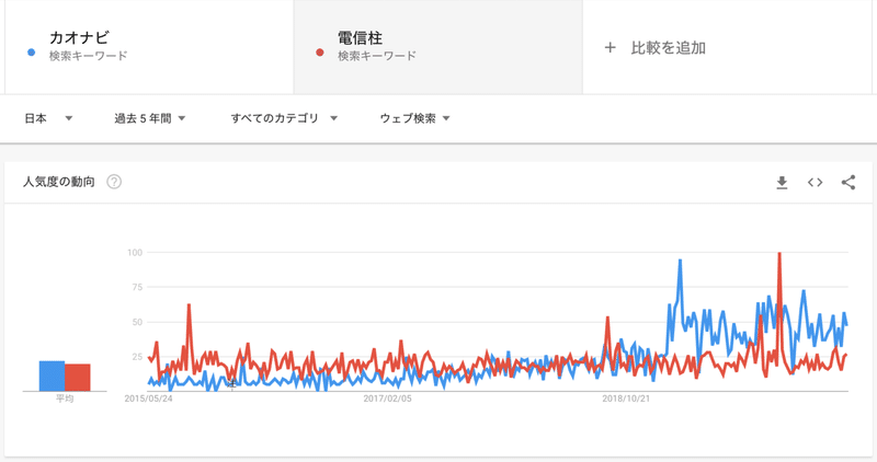 スクリーンショット 2020-05-24 22.08.21