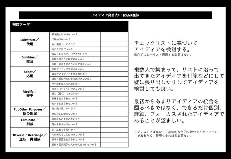 アイディア発想のフォーマット９