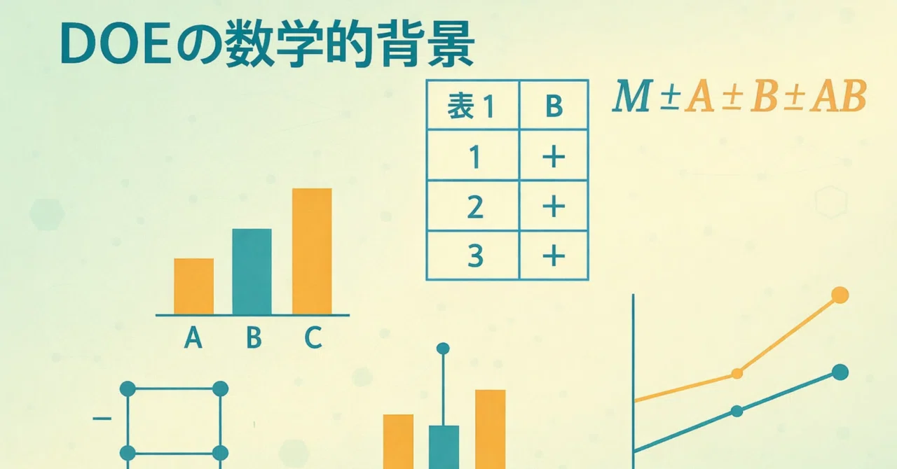コレクター収集 ミヤンマー モン族 緑釉 五象燭台 15～16世紀 【公式通販】