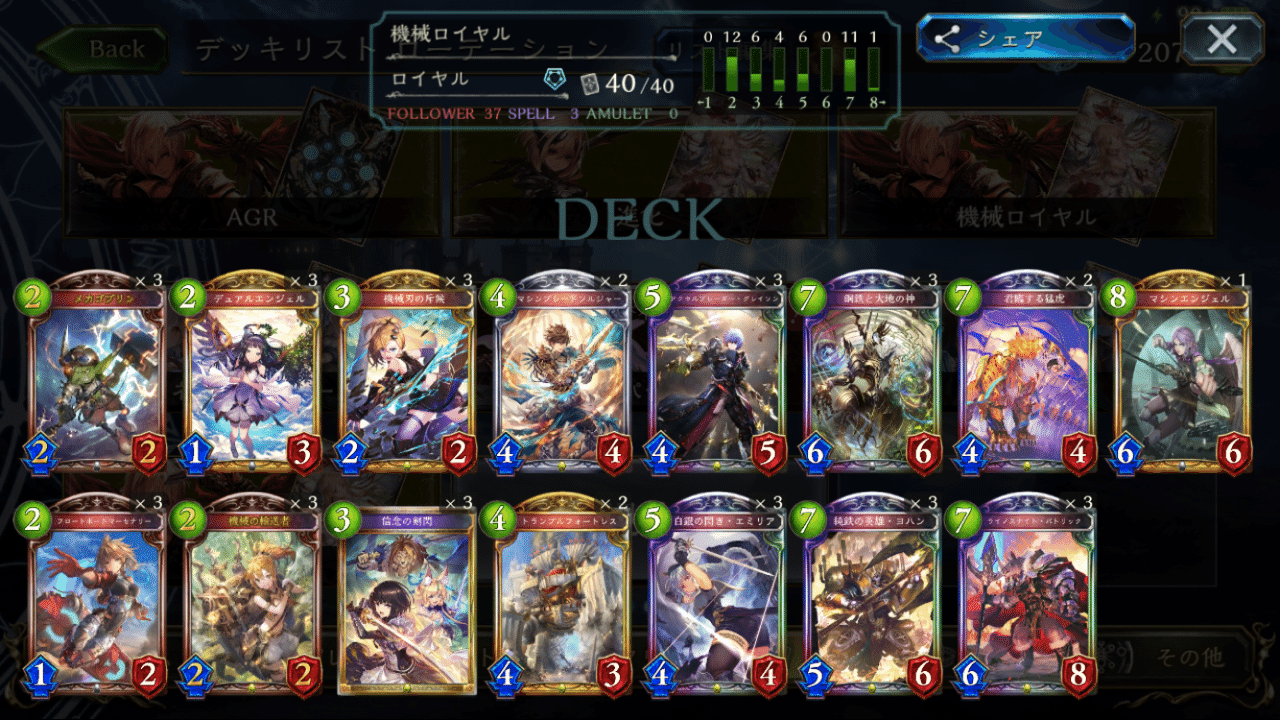 機械ロイヤルの強さと弱さ 風月先生 Note